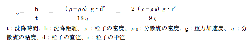 解説画像